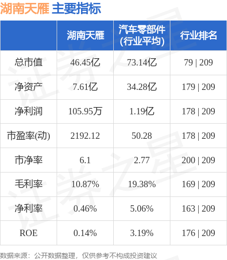 文化全球视角 第14页