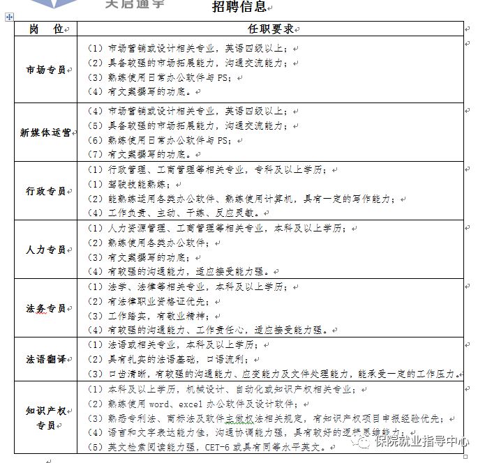 邢台天宇公司喜迎英才，招聘启事火热开启！