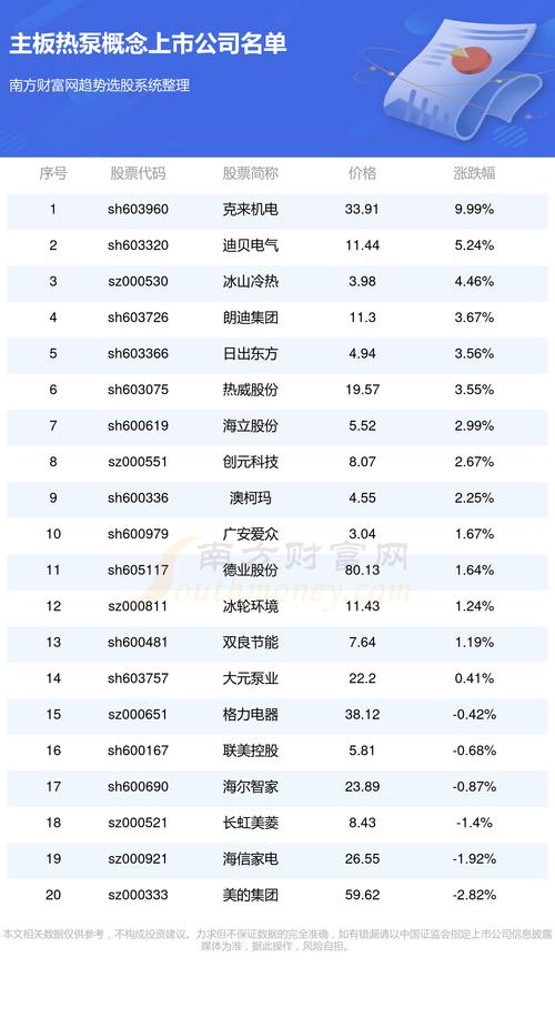 002098喜讯连连，最新动态尽收眼底