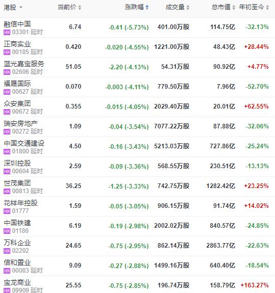 碧桂园欧洲城未来蓝图，绽放新生活璀璨篇章