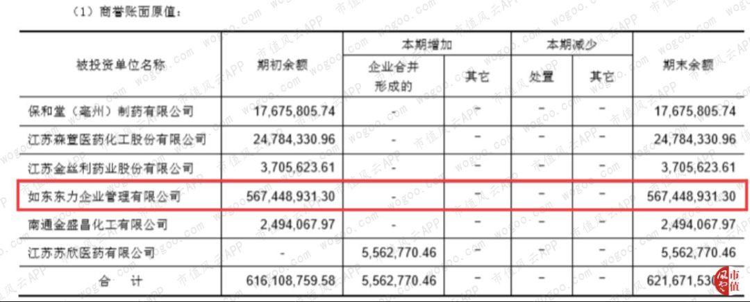 精华制药股价喜讯连连，精彩资讯每日更新