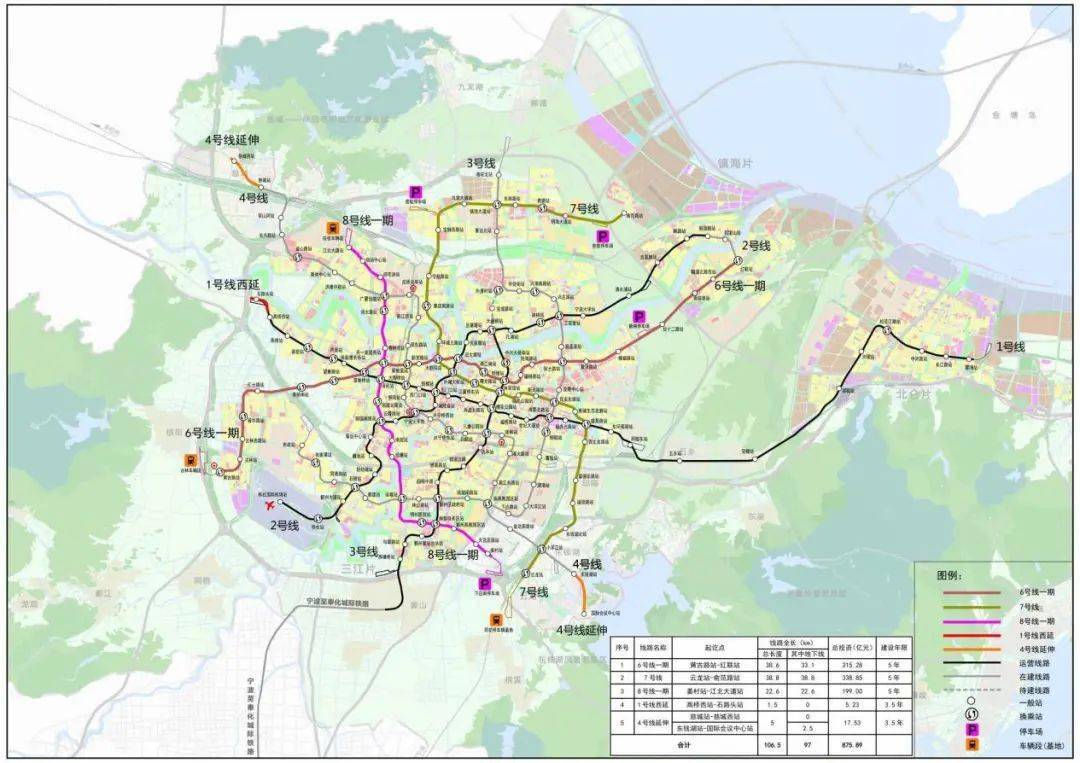 重庆轨道8号线建设捷报频传，未来蓝图渐显光彩