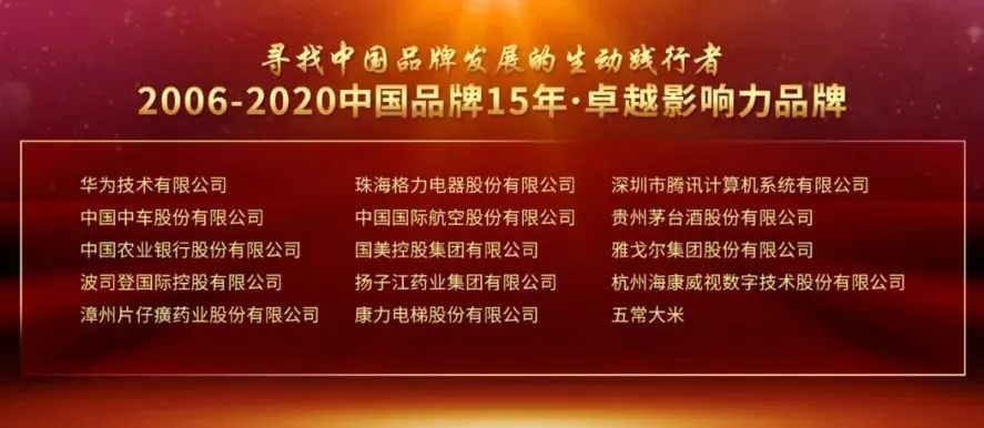 2017福布斯荣耀榜：荣耀启航，共鉴辉煌时刻