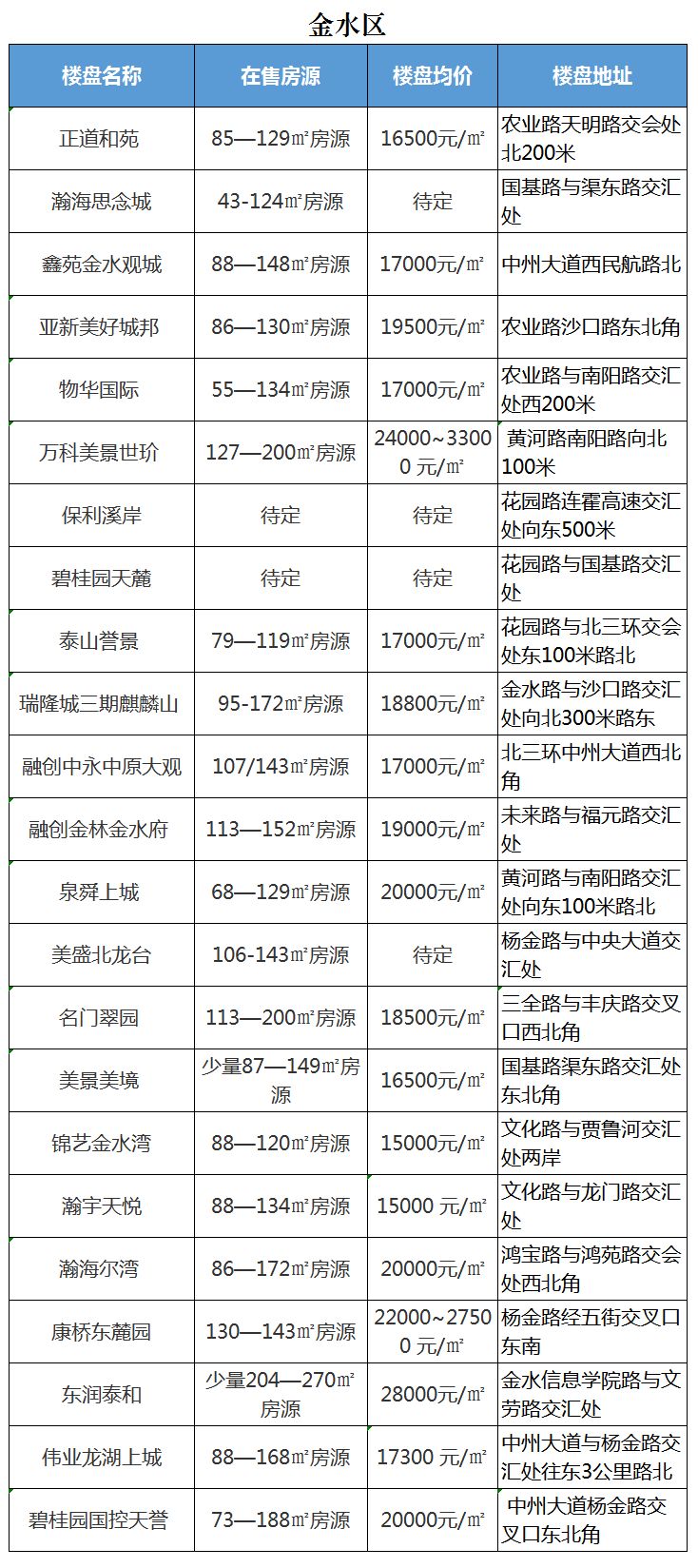 2025年1月14日 第29页