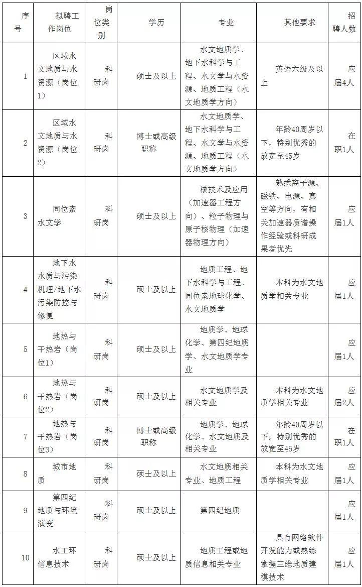 2025年1月14日 第24页