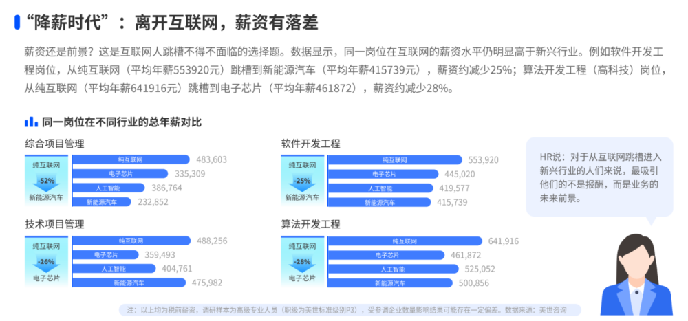 余姚人才资讯，最新职位速递