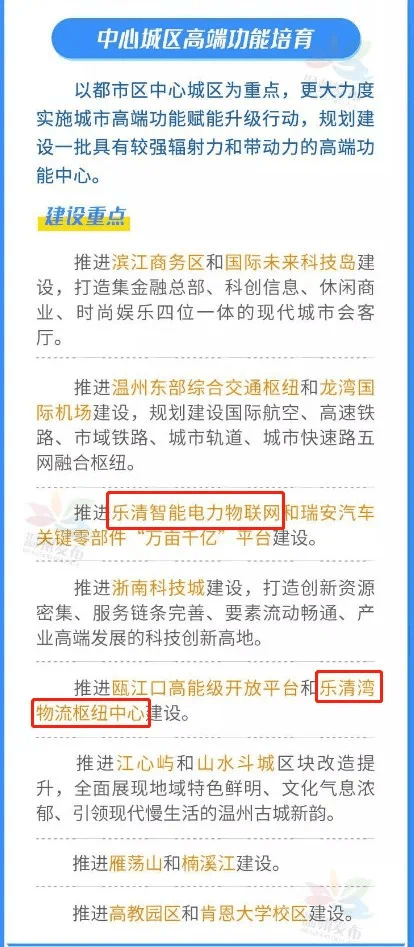 “乐清开发区招聘信息更新”