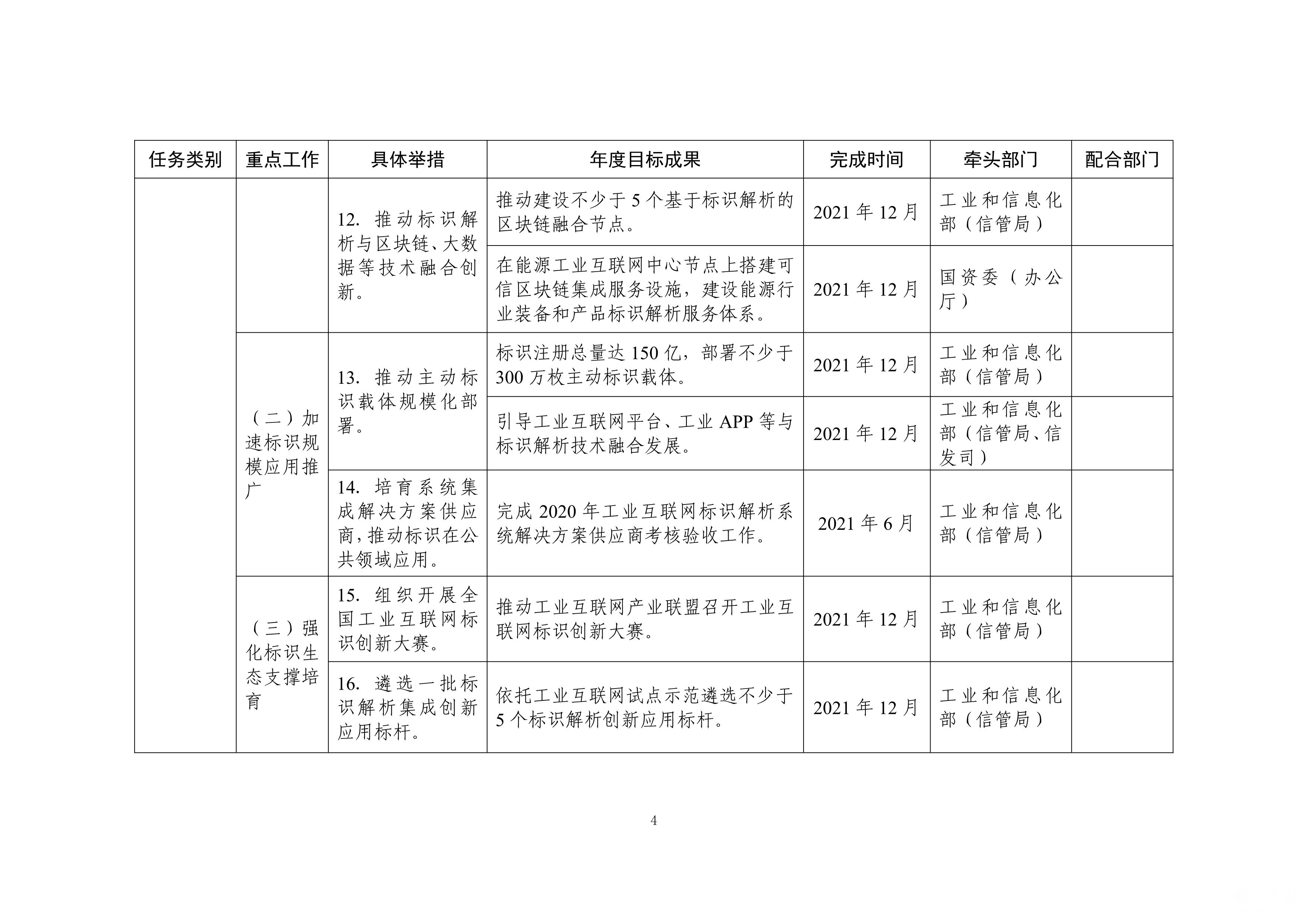 水泥行业人才招聘资讯