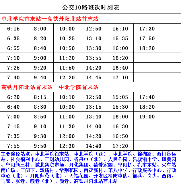 上海公交路线最新优化计划