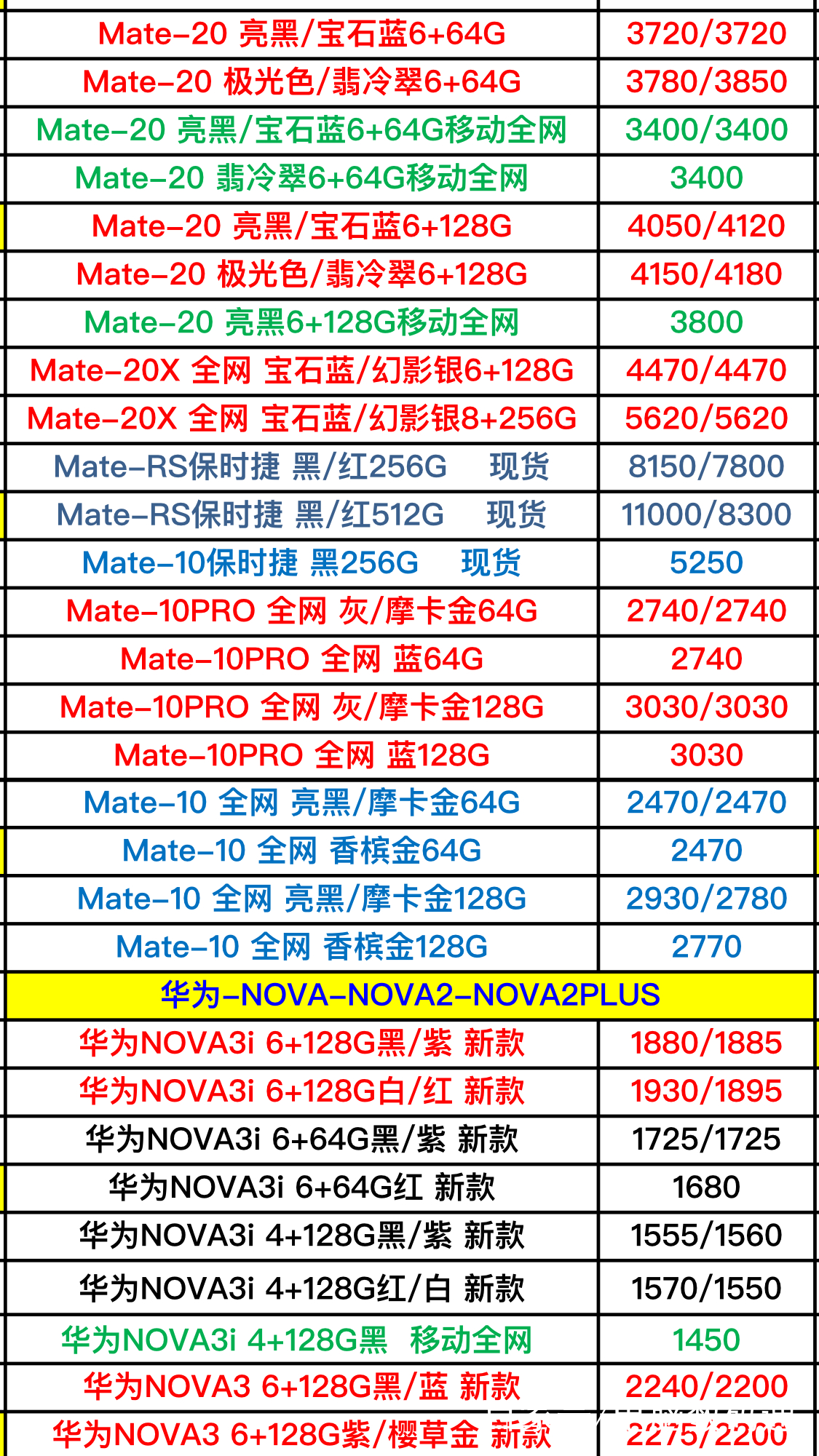 华为最新旗舰型号价格揭晓