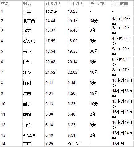 z180次列车时刻表最新