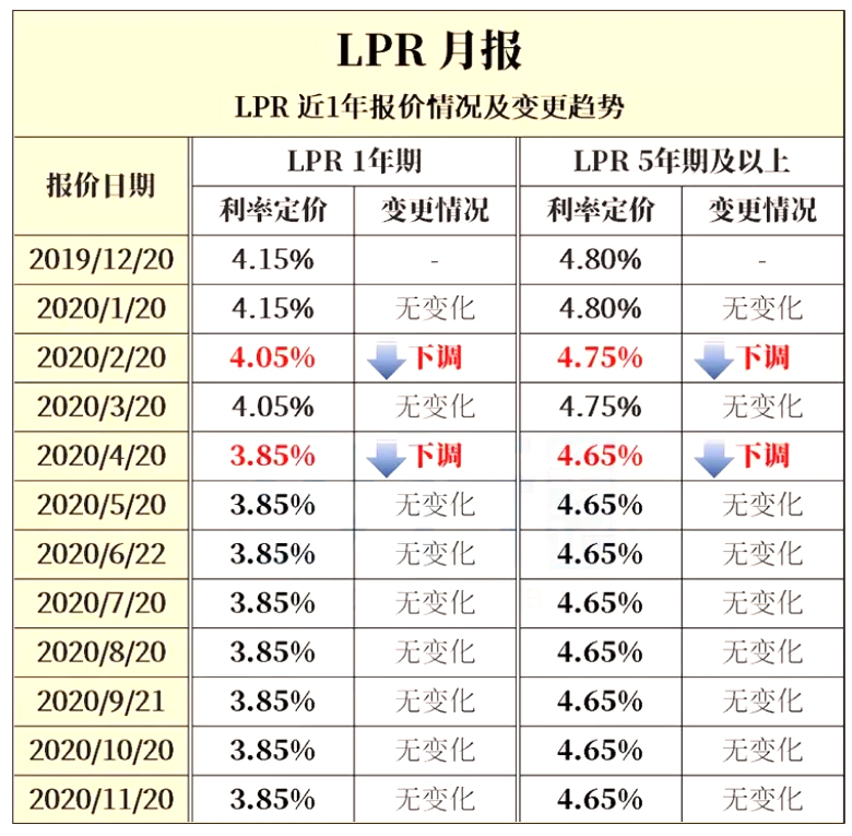 2025年1月18日