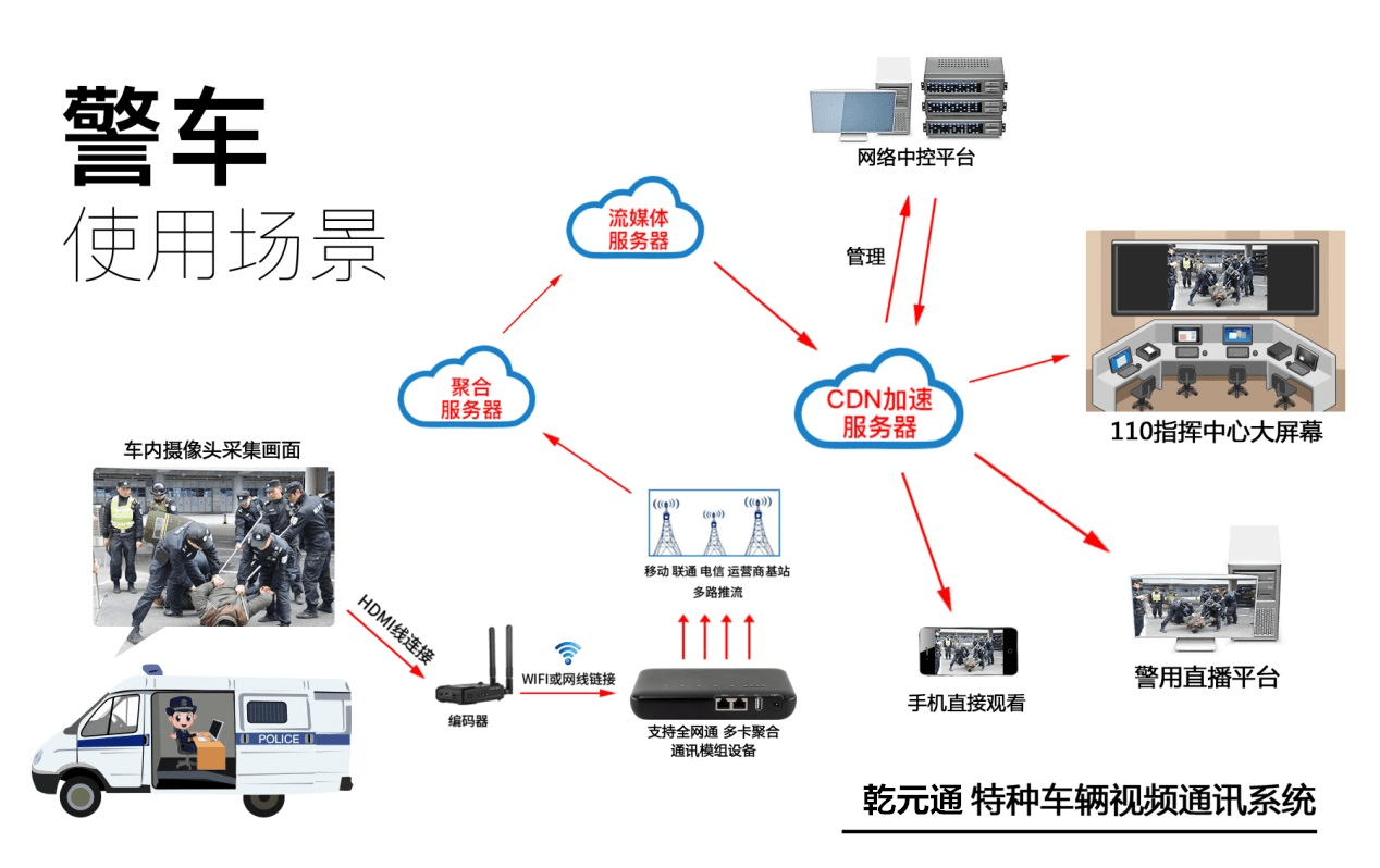 主版最新访问链接