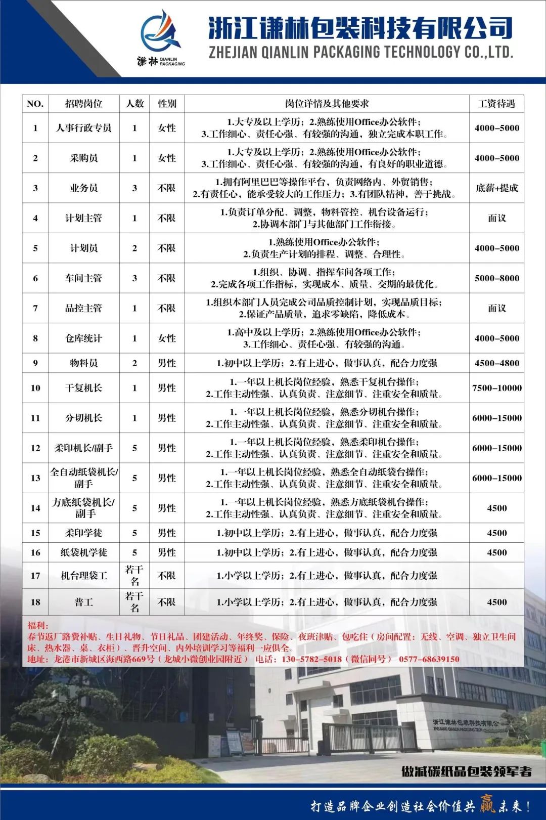 LED人才招聘平台最新职位发布