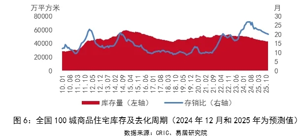 【2025年闻喜市最新】房价动态揭秘：洞察房价走势，一探究竟！