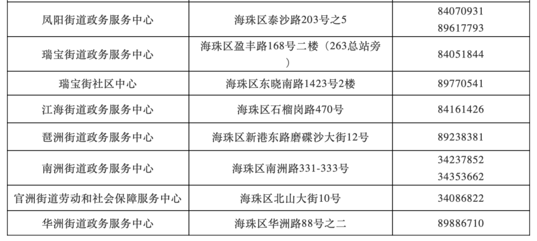 河间地区招聘信息汇总：最新就业机会速来掌握！