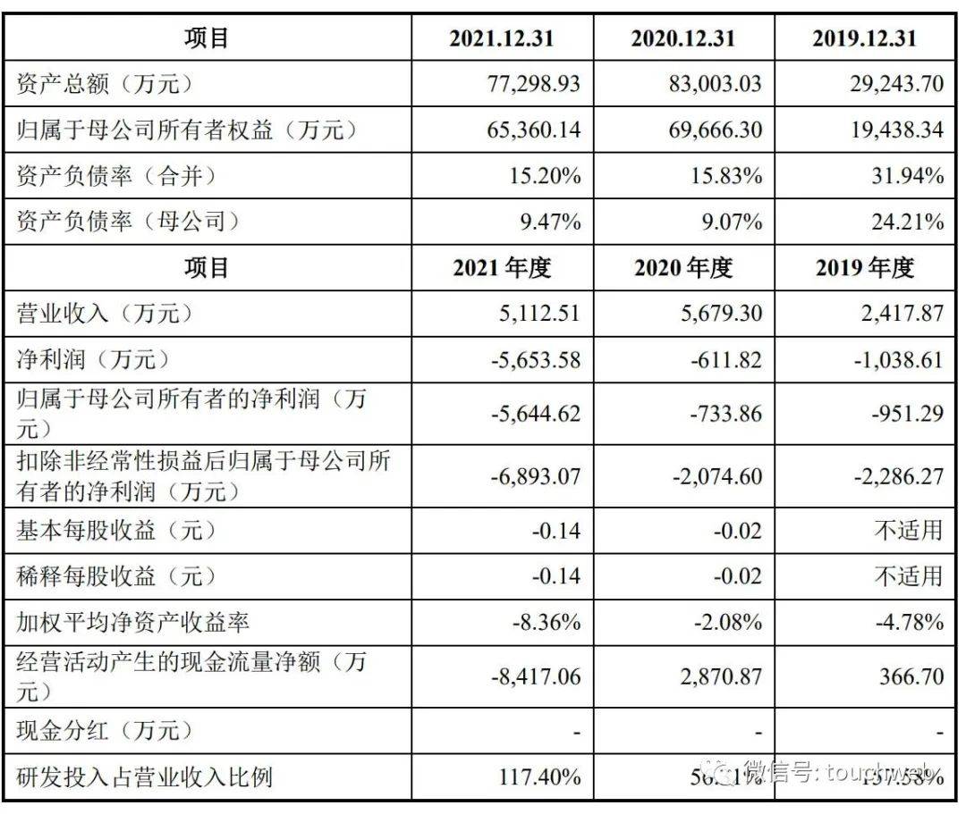 红杉药业最新动态解析：揭秘药企发展新篇章