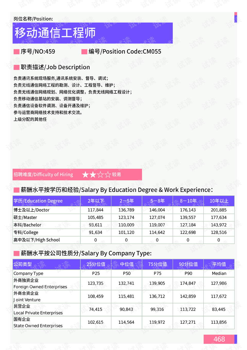 苏州地区最新焊工职位招聘汇总信息发布