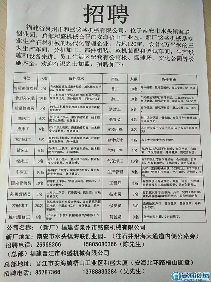 福州地区最新物业行业招聘资讯汇总