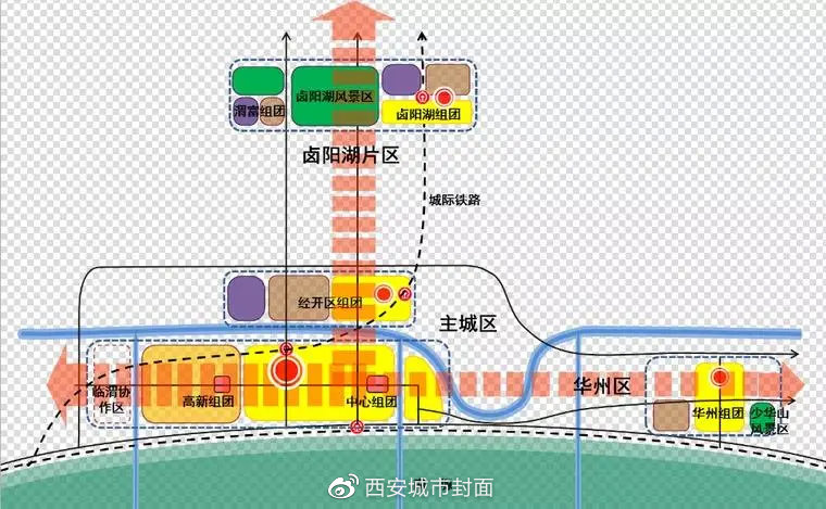 【东西城区融合进展】最新动态：两大城区合并重大消息揭晓！