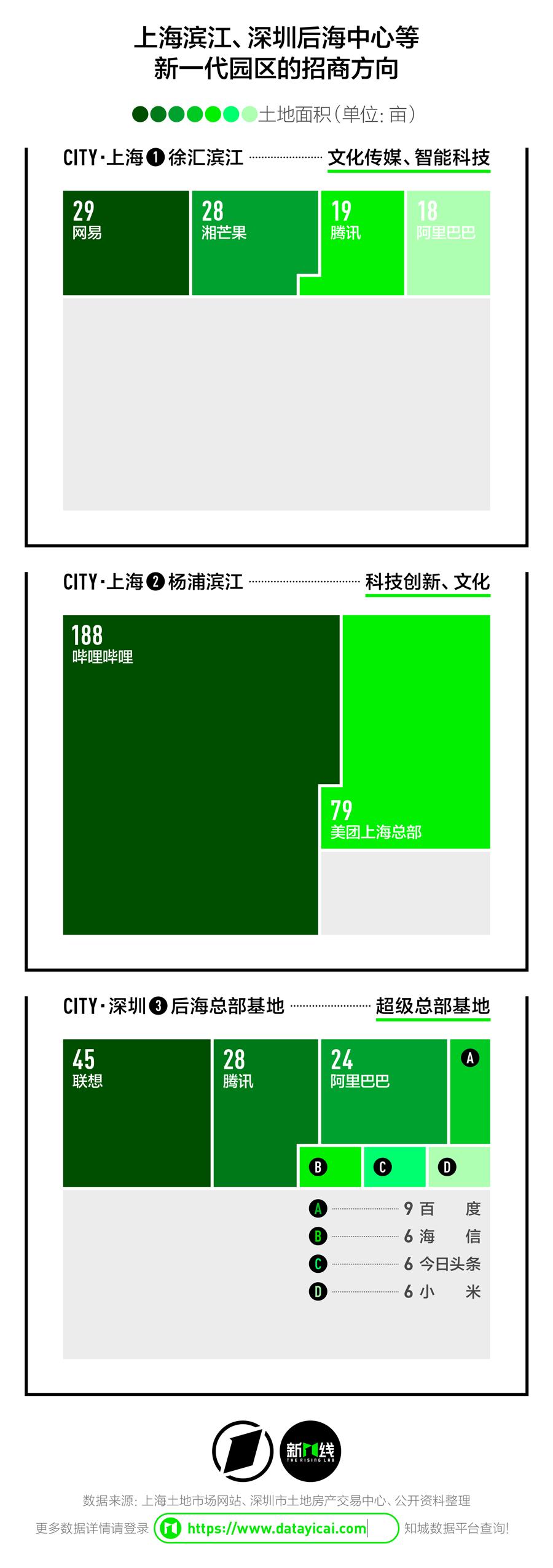 西溪金融岛最新资讯速递：新鲜动态一网打尽