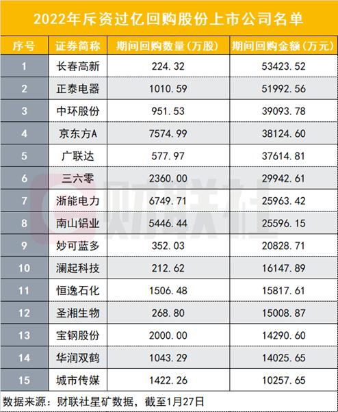 京东方近期股价动态一览