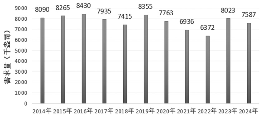 2025年讷河铁路发展蓝图全解析