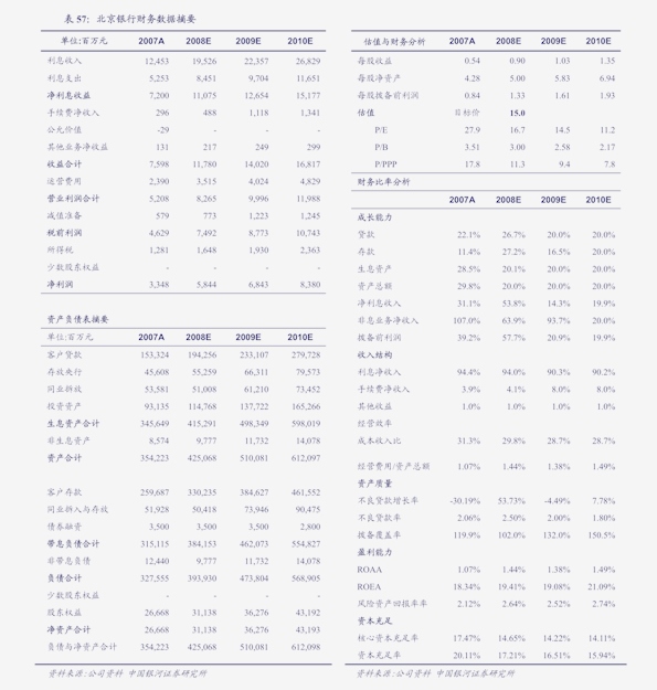 新材料行业最新职位招聘资讯汇总