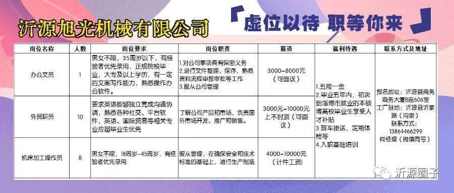 最新发布：青岛地区车工岗位招聘资讯汇总