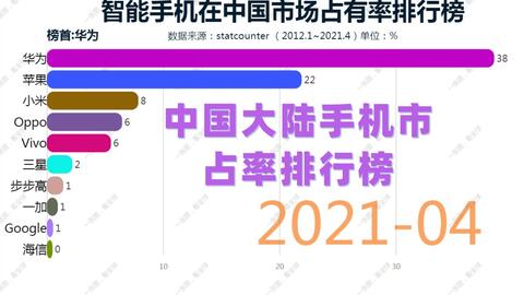 2025年度鲜网热力榜：最受欢迎的辣味佳作盘点