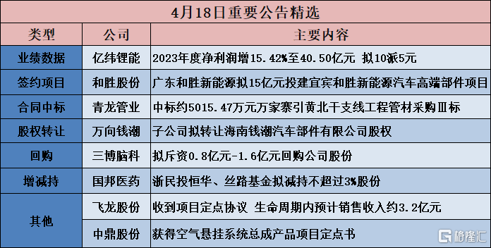 2025年度全新发布：儿童名字精选宝典