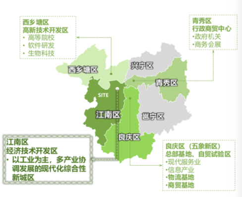 江南区域发展前沿快讯：集中区最新动向盘点