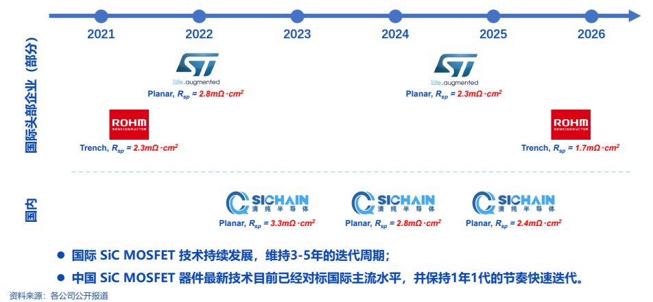 最新速递：st烯碳公司动态全解析