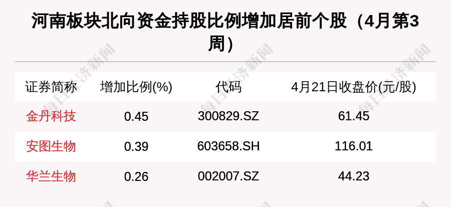 2025年1月25日 第9页