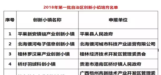 银河生物再传喜讯：最新利好消息盘点出炉！