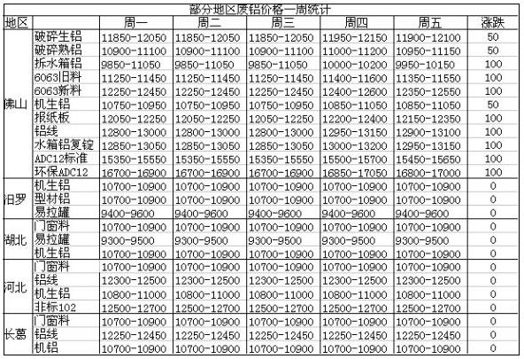 2025年1月26日 第22页