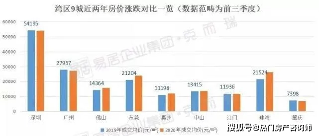 夏津房价最新一览