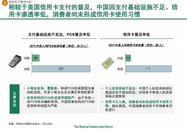 最新解读：物业开办费用的全面规定及变动要点