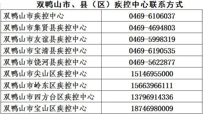 最新揭晓！佳木斯市人事变动一览，任免信息即时更新