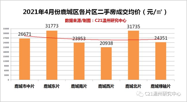 施甸市二手房市场最新动态一览