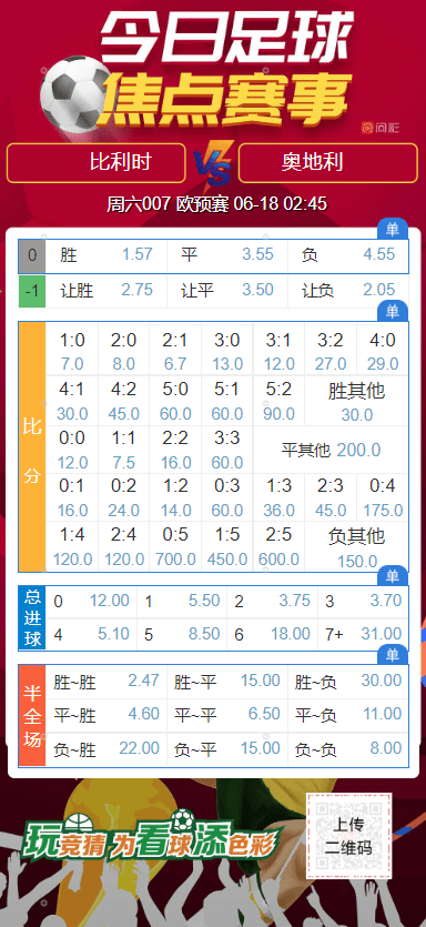 筱杉视角：众彩网独家揭晓最新赛事预测解读