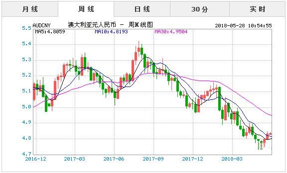 2025年1月28日 第24页