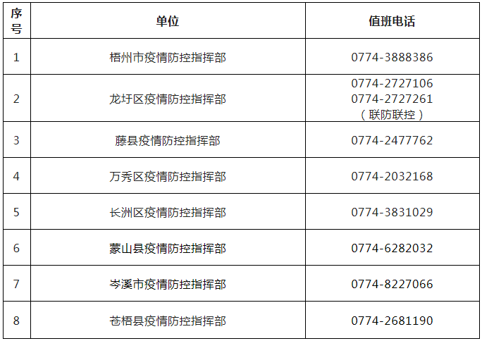 最新发布：海盐地区临时工岗位资讯汇总