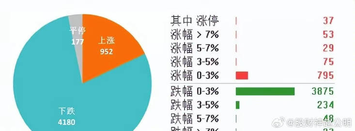 最新速递：000930股票动态全解析