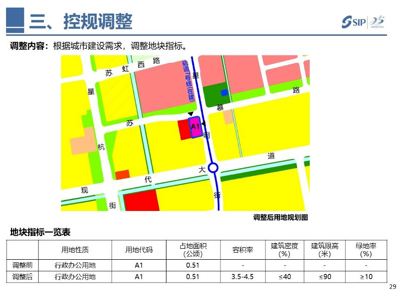 南漳区最新干部任命与调整一览