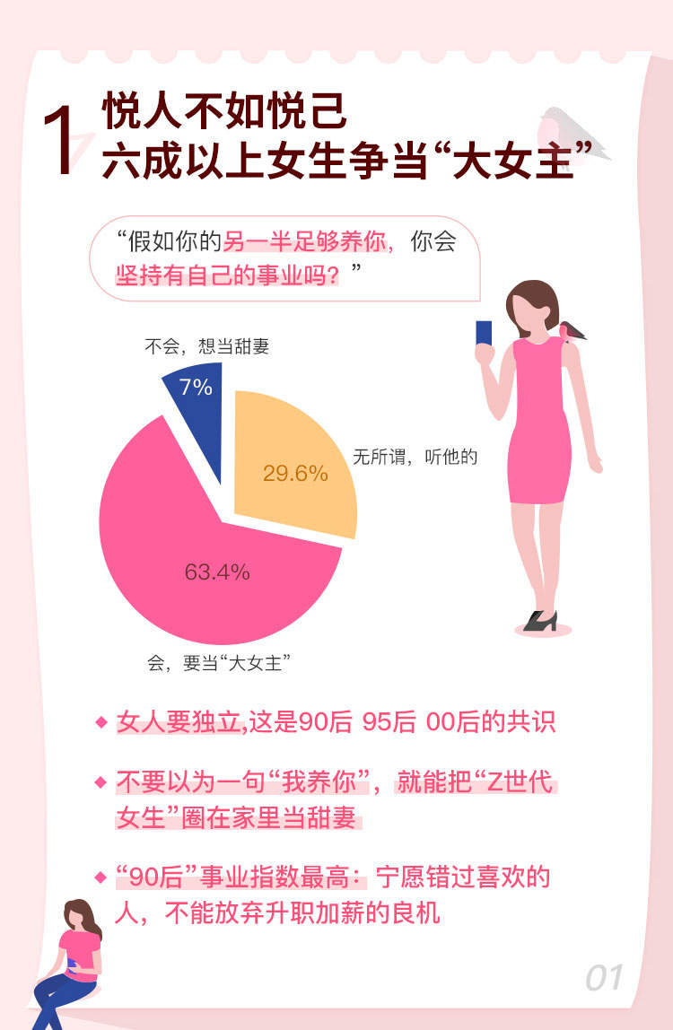 “当代独立女性昵称大盘点”