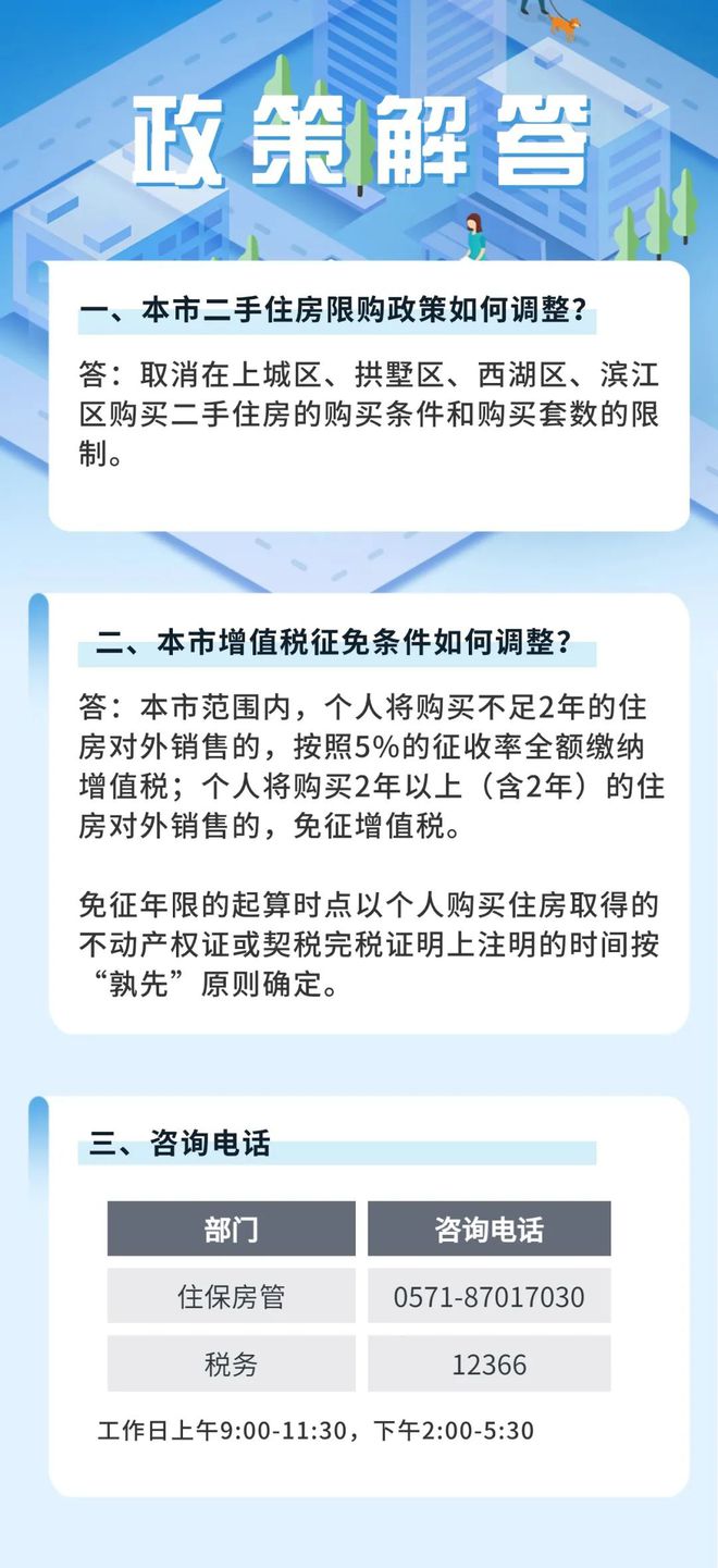 扬州房地产市场新政解读：全面揭秘最新购房优惠政策与细则