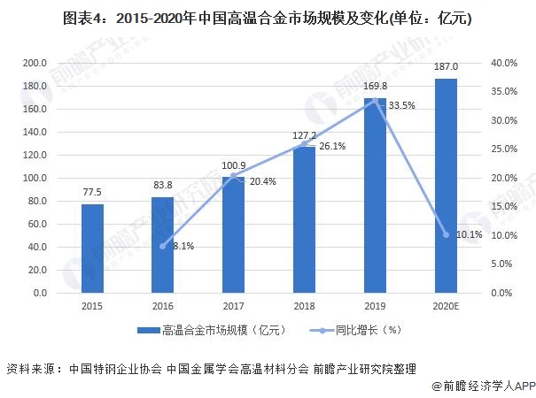 德维线实时交通状况速报