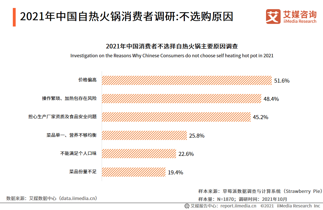 富瑞特装机构深度剖析：最新市场调研报告全面揭晓