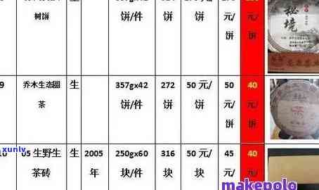 2025年1月29日 第15页